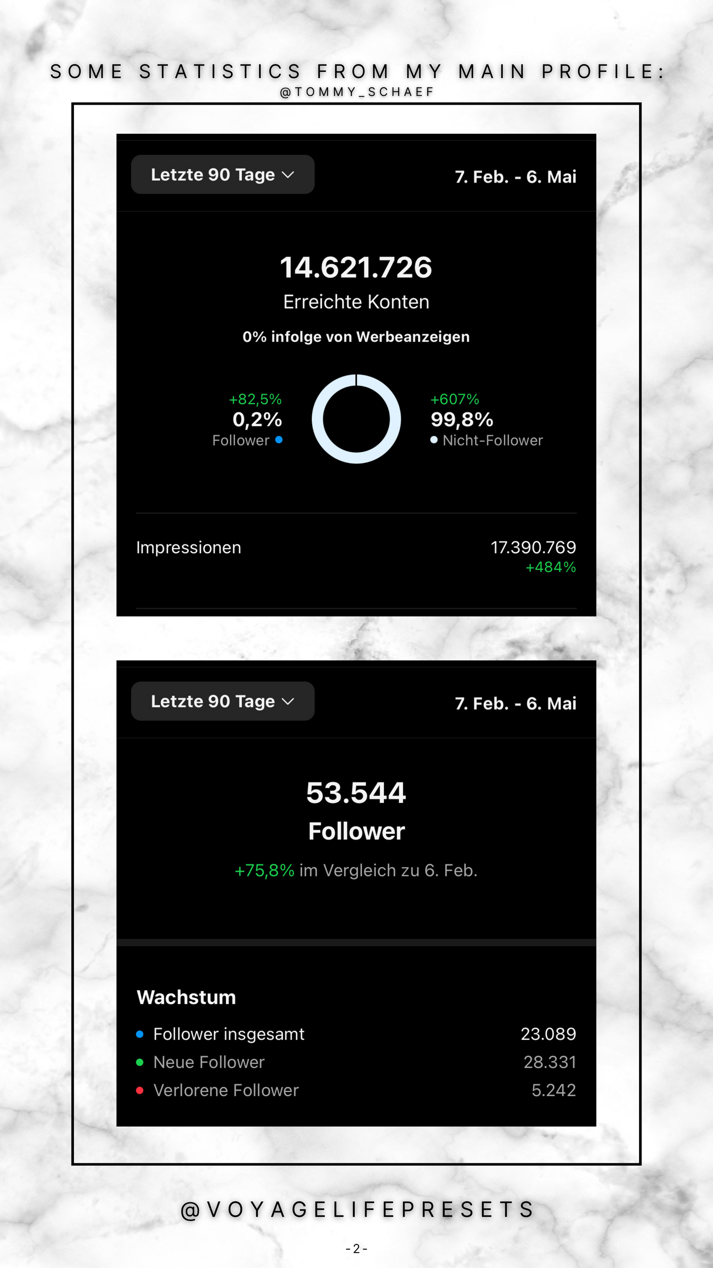 Secret Formula: "How to go viral on Instagram" Voyagelifepresets